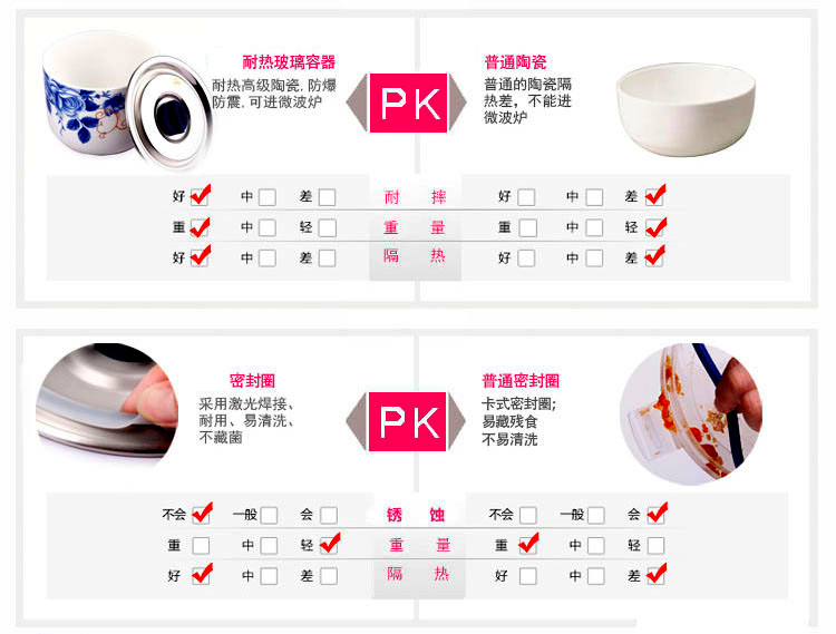 家居礼品