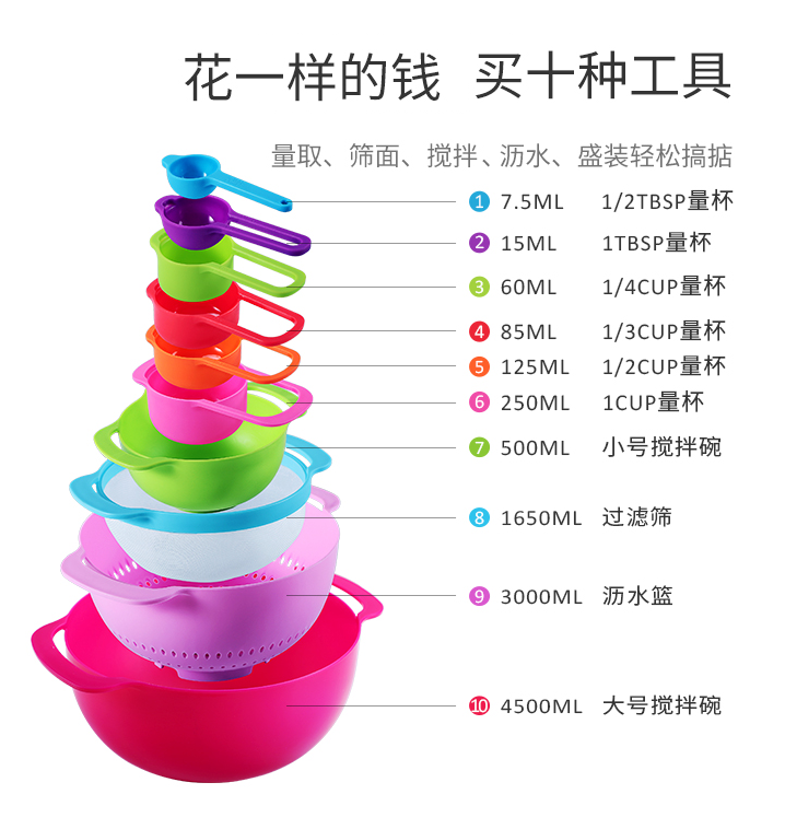 实用礼品定制